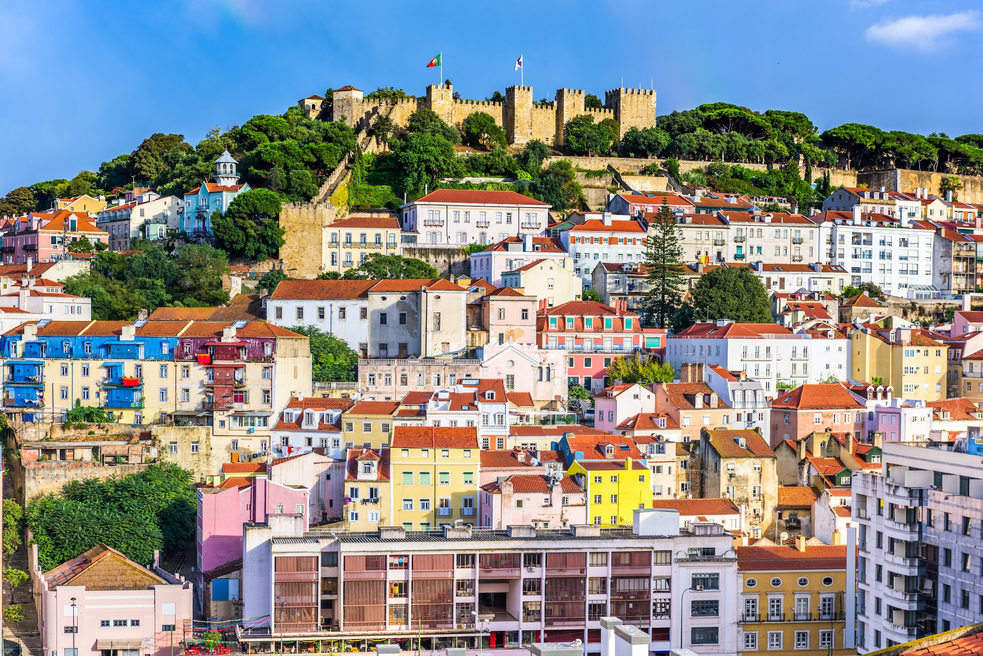 Lisbon, Portugal Skyline